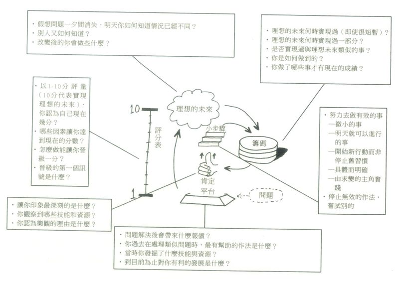 attachments/201110/7925218561.jpg