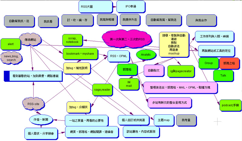 attachments/month_200705/9881517312.jpg